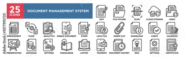 Fototapeta Document Management System icon collection set. Containing design Document Edit, File Folder, Scan Document, Cloud Storage, Document Undo