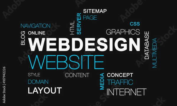 Obraz webdesign website word cloud