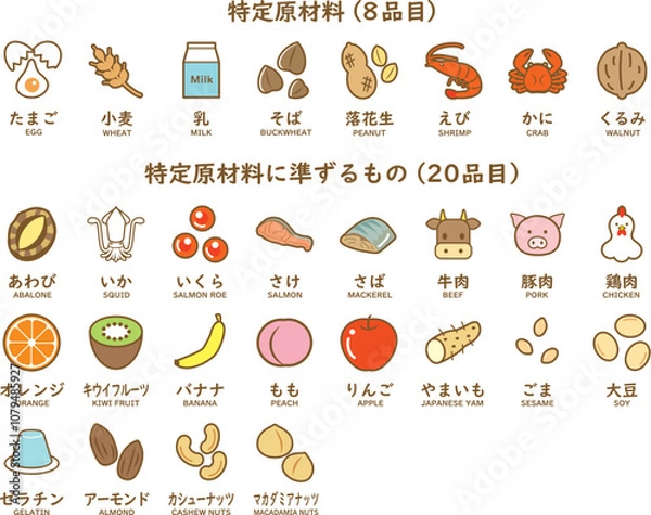 Fototapeta 食物アレルギー　28品目アイコンセット　カラー