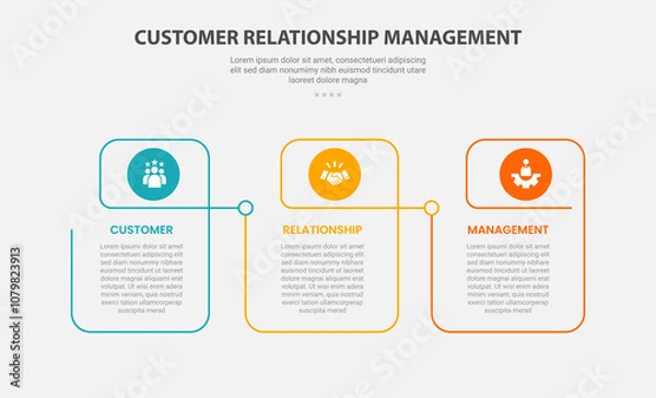 Fototapeta CRM customer relationship management infographic outline style with 3 point template with creative linked table with circle header for slide presentation