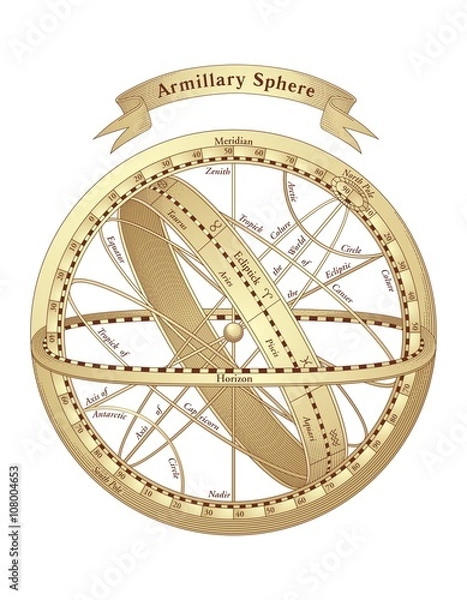 Obraz Wektor kuli armilary