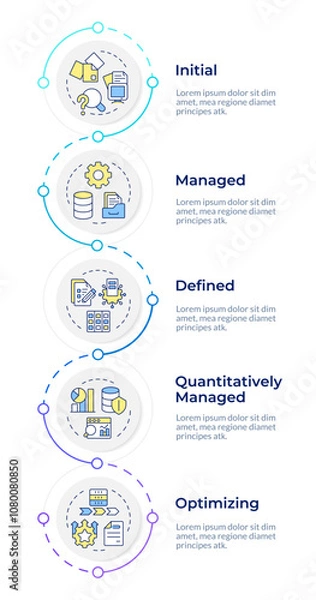 Fototapeta Data governance maturity model infographic design template. Optimization stages. Data visualization with 5 options. Process vertical flow chart. Montserrat SemiBold, Lato Regular fonts used