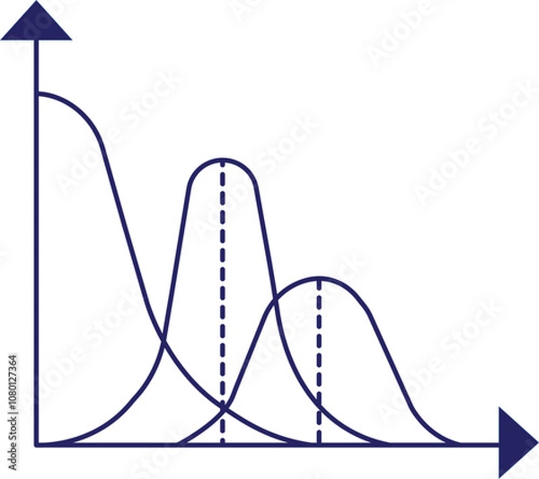 Fototapeta Probability Distribution