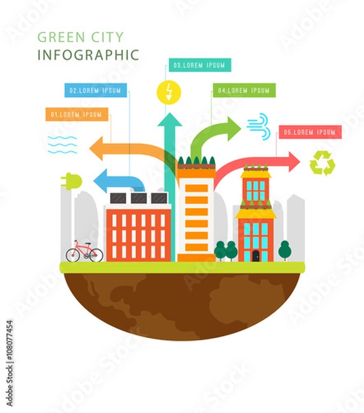 Obraz Ecology infographics 05