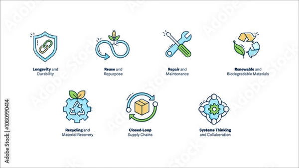 Obraz Essential Sustainability and Circular Economy Icons. This icon set highlights key concepts like longevity, reuse, repair, and renewable resources, promoting sustainability.