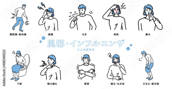 Obraz 風邪やインフルエンザなどの症状のイラストセット
