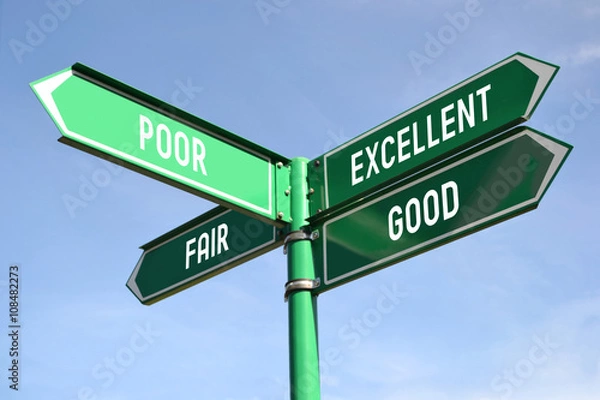 Obraz Poor, fair, excellent, good signpost