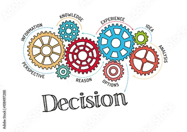 Obraz Gears and Decision Mechanism