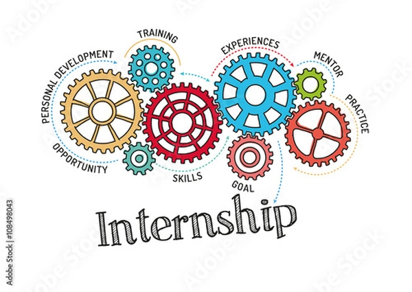Obraz Gears and Internship Mechanism