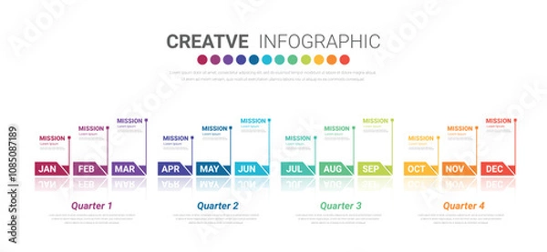 Obraz Infographic quarterly template for presentation 12 months in 4 quarter can be used for workflow layout, process diagram, flow chart.