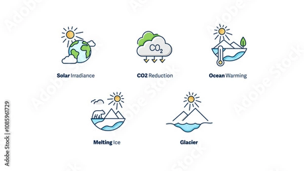 Fototapeta Essential Climate Change Icons. This set features solar irradiance, CO2 reduction, ocean warming, melting ice, and glaciers, highlighting key aspects of global environmental change.