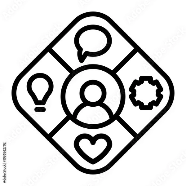 Fototapeta Empathy Map  Vector Line Icon Design