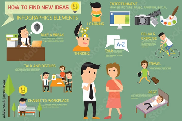 Fototapeta How to find new business ideas for best idea in everyday life, I
