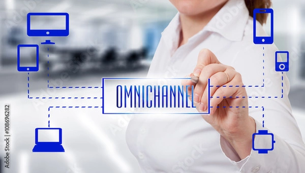 Fototapeta The concept of Omnichannel between devices to improve the performance of the company. Innovative solutions in business