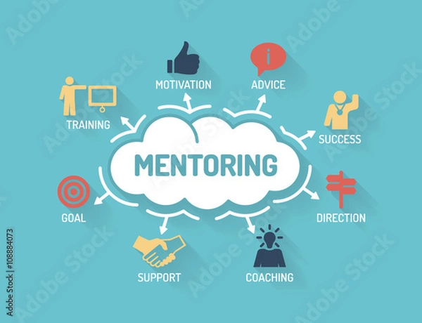 Fototapeta Mentoring. Chart with keywords and icons. Flat Design