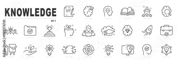 Fototapeta Set of knowledge related line icons. Education, brain, memory, learning etc. Editable stroke. Set 3