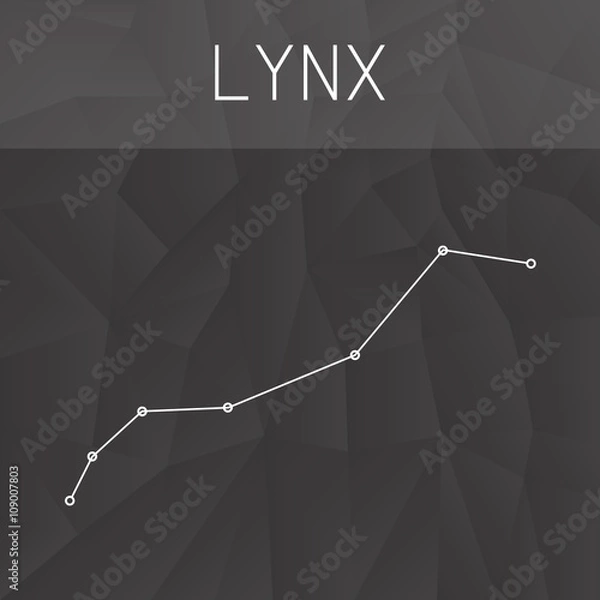 Fototapeta Lynx constellation