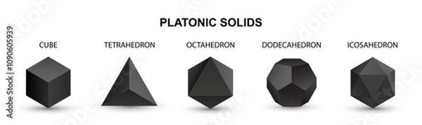Fototapeta Set of black vector editable 3D platonic solids isolated on white background. Mathematical geometric figures such as cube, tetrahedron, octahedron, dodecahedron, icosahedron. Icon, logo, button.