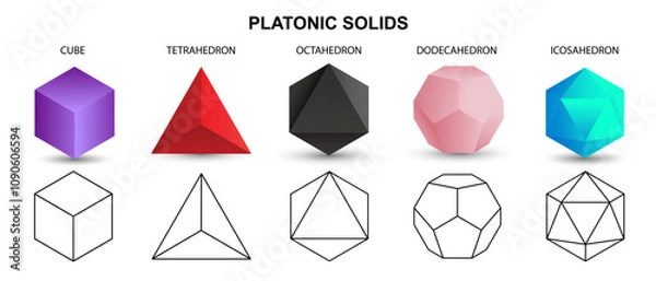 Fototapeta Set of colorful vector editable 3D platonic solids isolated on white background. Mathematical geometric figures such as cube, tetrahedron, octahedron, dodecahedron, icosahedron. Icon, logo, button.