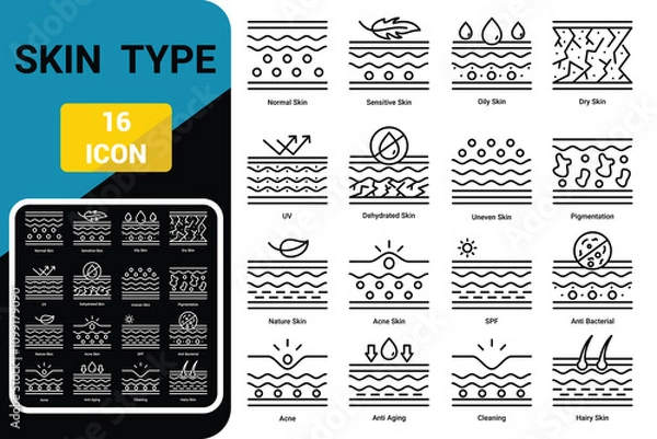 Obraz Skin Type icon set. Editable Stroke Icon Collection. Includes hairy skin, normal skin, oily skin, spf, uv, and More. Outline icons vector collection.