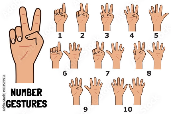 Fototapeta Doodle number hand gestures set. Hand drawn fingers showing numbers 1-10 in cartoon style. Count to ten. Great for  learning prints or activity pages for kids. Vector illustration