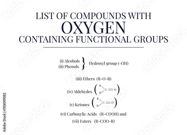 Fototapeta LIST OF COMPOUNDS WITH OXYGEN-CONTAINING FUNCTIONAL GROUPS 