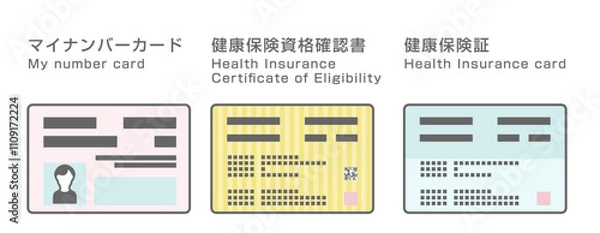 Obraz マイナンバーカード・健康保険証・健康保険資格確認書のイラスト