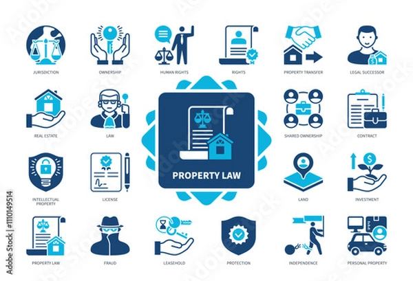 Obraz Property Law icon set. Jurisdiction, Leasehold, Real Estate, Ownership, Contract, Fraud, Personal Property, Law. Duotone color solid icons