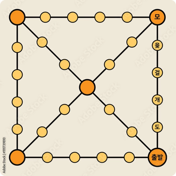 Obraz 윷놀이 벡터 일러스트