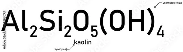 Fototapeta Kaolin chemical formula and synonyms with callout titles
