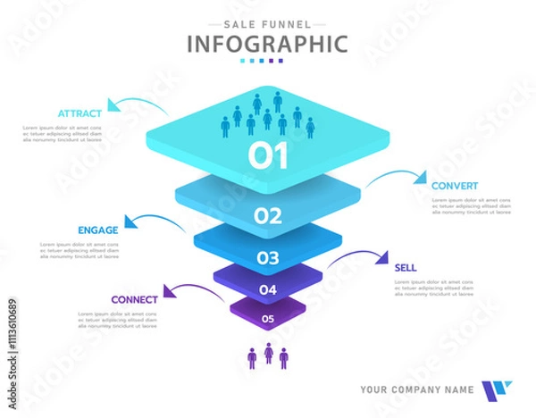 Obraz Infographic template for business. 5 Level Modern Sales funnel diagram, presentation vector infographic.