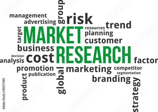 Obraz word cloud - market research