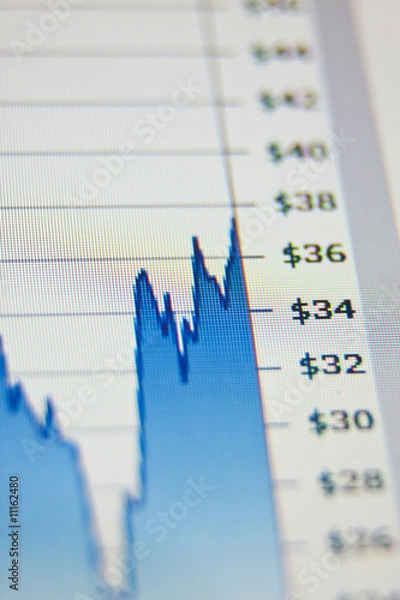 Obraz Stock market chart, lcd closeup shot