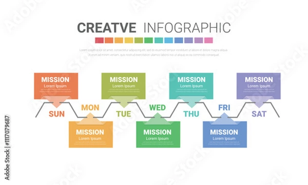 Fototapeta Timeline business for 7 day, 7 options, infographic design vector and Presentation can be used for workflow layout, process diagram, flow chart.