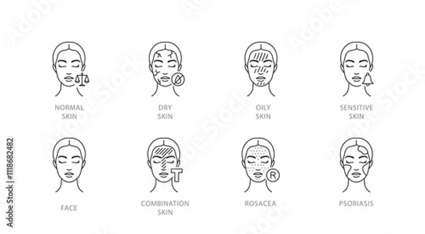 Obraz Skin types icons. Different type of face skin - normal, dry, oily, sensitive, combination, rosacea, psoriasis. Dermatology, cosmetology and skincare icons. Linear illustration editable strokes.