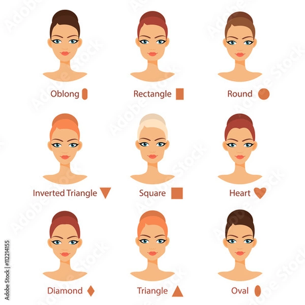 Fototapeta Vector set of different womans face types