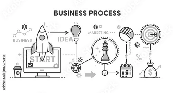 Obraz Illustration Business process