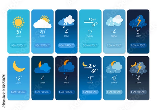 Fototapeta Weather forecast display showcasing varying conditions for five days in a clear layout