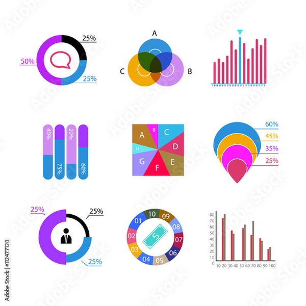 Obraz Infographic elements. Charts, diagrams, graphs