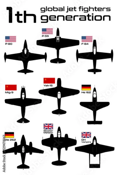 Obraz 1th generation global jet fighters vector illustration