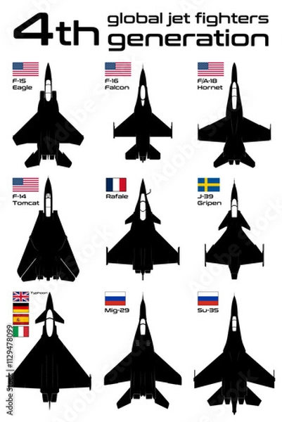 Obraz 4th generation global jet fighters vector illustration