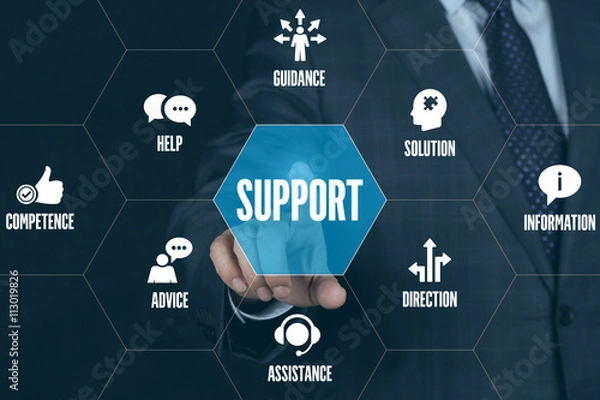 Fototapeta SUPPORT TECHNOLOGY COMMUNICATION TOUCHSCREEN FUTURISTIC CONCEPT