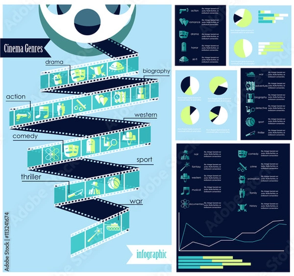 Obraz cinema genres infographic