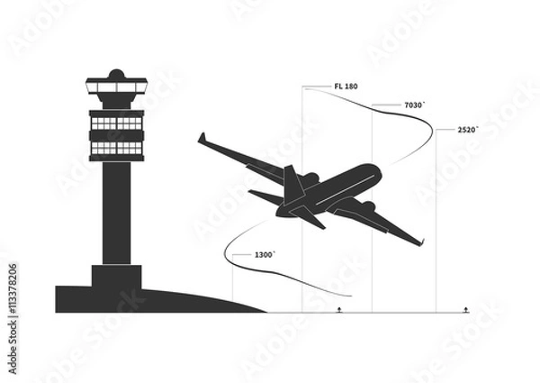 Obraz Aircraft on climbing phase