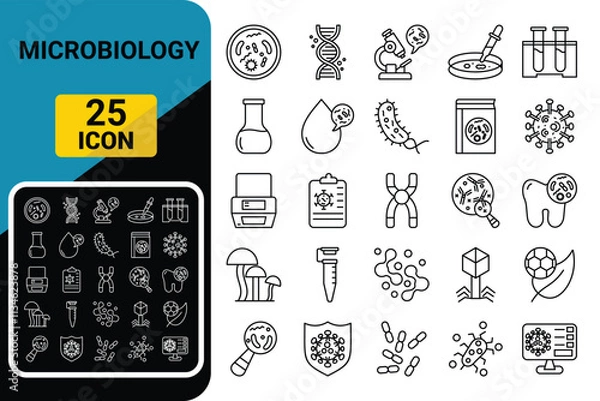 Obraz microbiology icon set. Linear icon collection. Editable stroke. Vector illustration