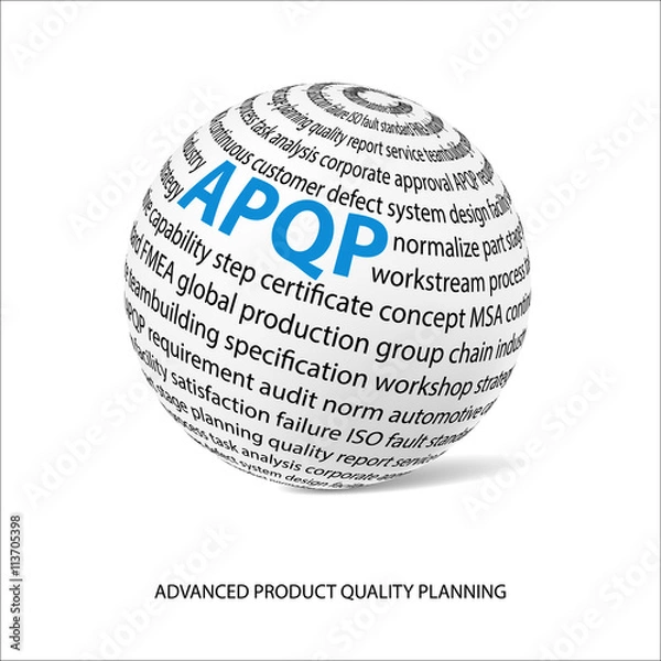 Obraz Advanced product quality planning word ball (APQP)