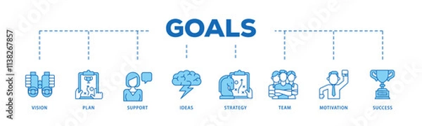 Fototapeta Goals infographic icon flow process which consists of vision, plan, support, ideas, strategy, team, motivation, and success icon live stroke and easy to edit .
