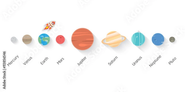 Fototapeta set of planets in solar system on white background with shadow