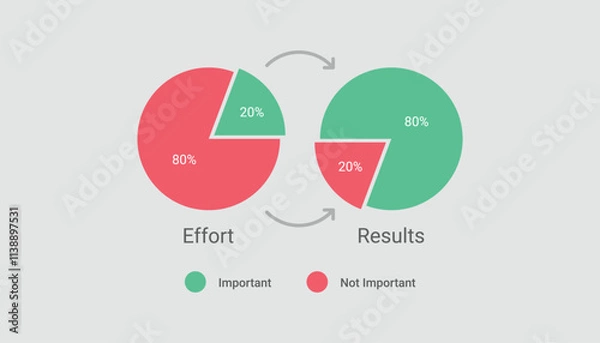 Fototapeta Pareto Principle with pie chart concept.