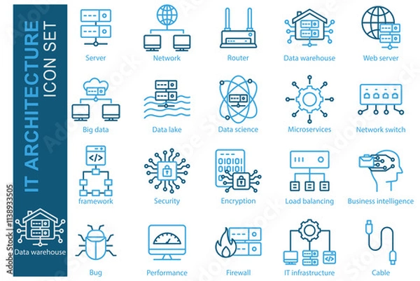 Fototapeta IT architecture icon set. line icon style. icon related to IT. server, IT infrastructure, data warehouse, and more. technology element vector illustration